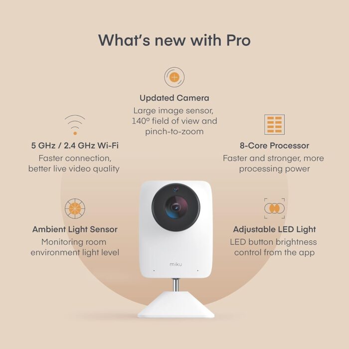 Miku Pro Smart Baby Monitor with Contactless Breathing